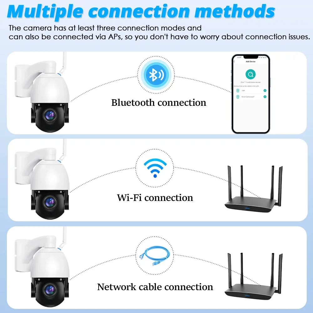 Smart 4K 8MP WiFi Security IP Camera Outdoor Wirelss Video Camera 50x Optical Zoom Surveillance Network Wireless CCTV PTZ iCSee