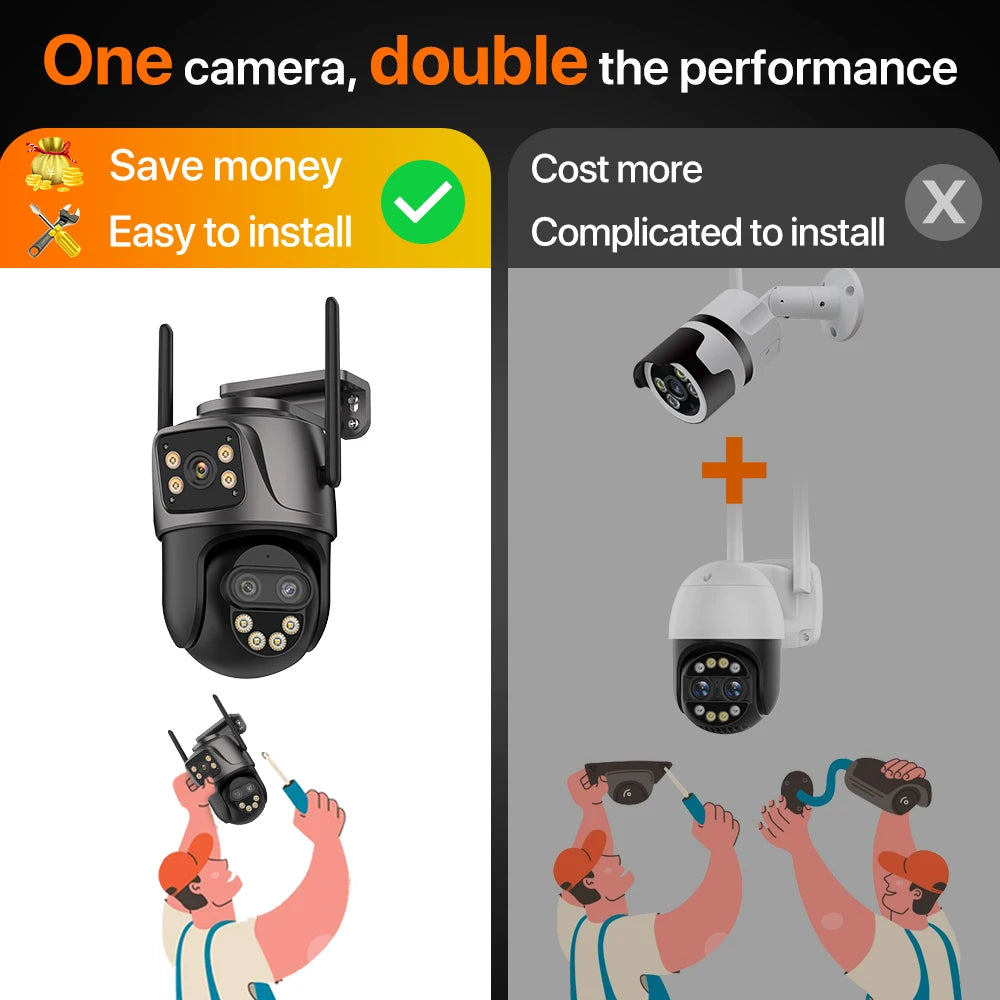 IP Camera 6K 9MP HD WiFi Outdoor Camera 8x Zoom Three Lens Dual Screen Home Security PTZ Camera 6MP Video Surveillance iCSee